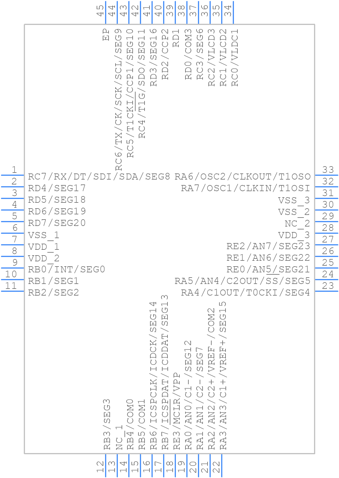 PIC16F914-I/ML - Microchip - PCB symbol