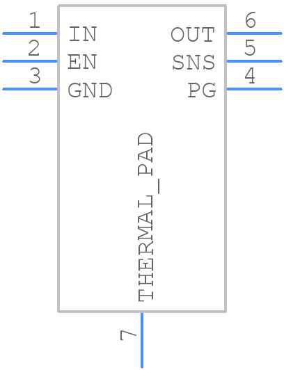 NCV8187AMTWADJTAG - onsemi - PCB symbol