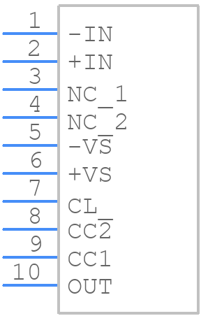 PA441DW - Apex Microtechnology - PCB symbol