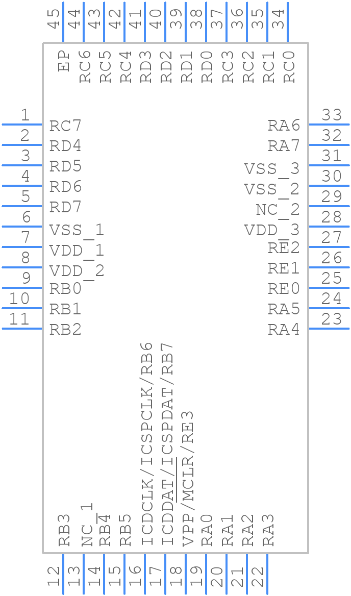 PIC16LF1939-I/ML - Microchip - PCB symbol