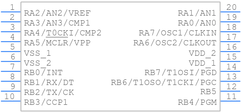 PIC16LF627A-I/SS - Microchip - PCB symbol