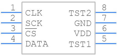 TLE5010 - Infineon - PCB symbol