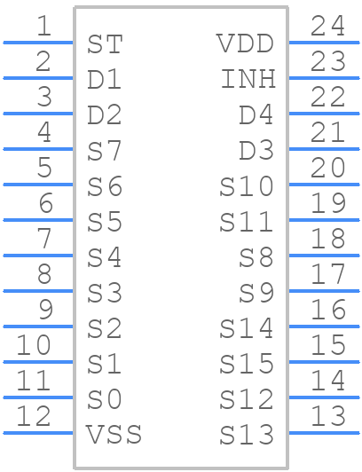 MC14514BDWR2 - onsemi - PCB symbol