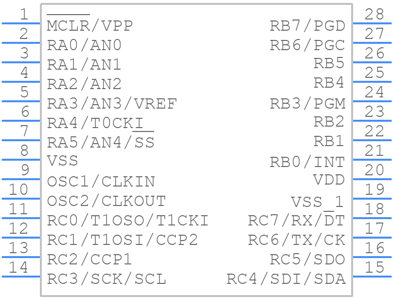 PIC16LF76-I/SO - Microchip - PCB symbol