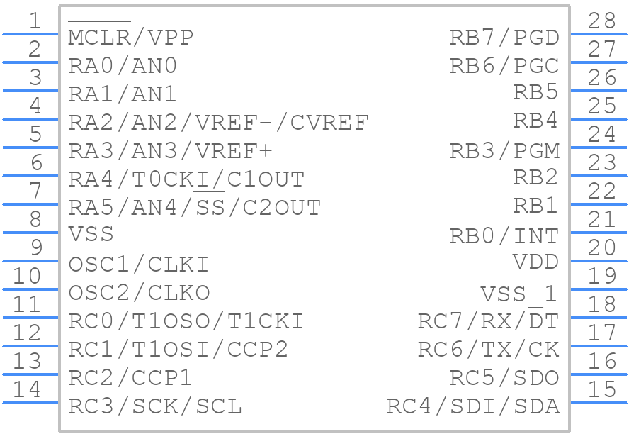 PIC16LF873A-I/SS - Microchip - PCB symbol