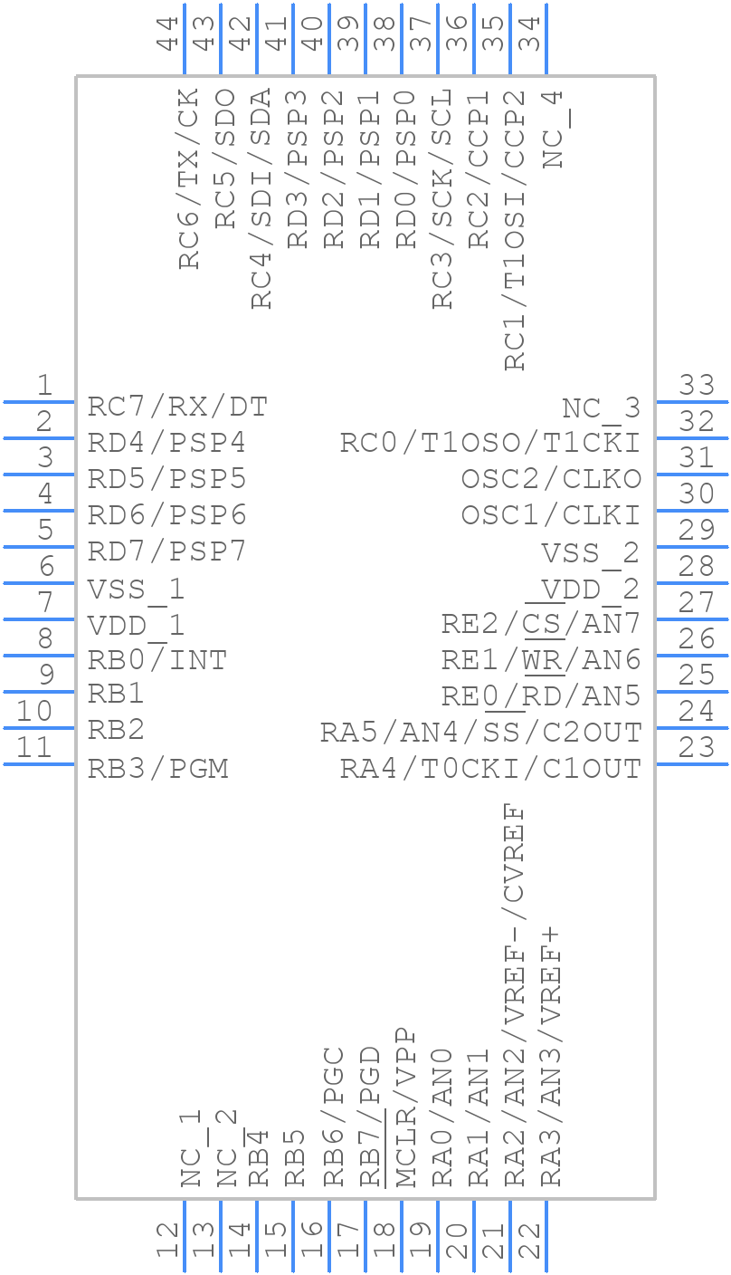 PIC16LF874A-I/PT - Microchip - PCB symbol