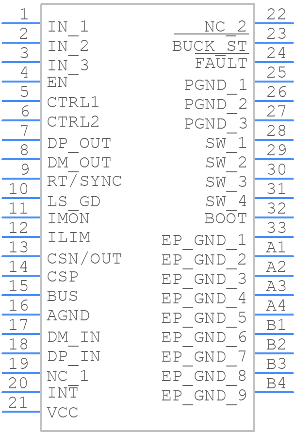TPS25846QWRHBRQ1 - Texas Instruments - PCB symbol