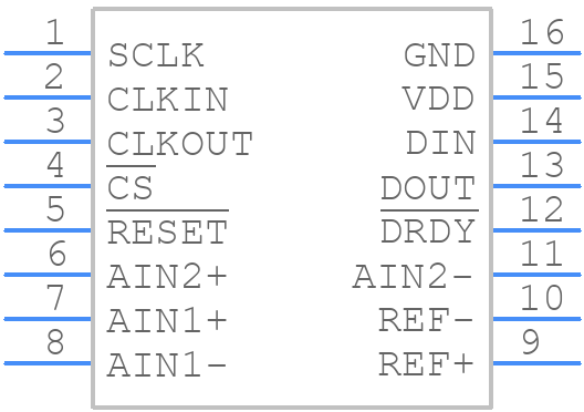 MX7705EPE+ - Analog Devices - PCB symbol