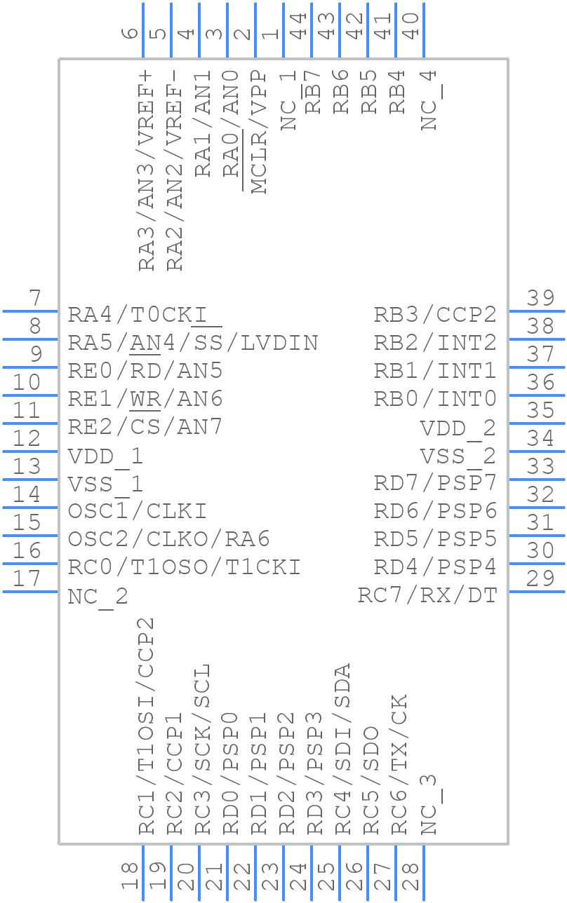 PIC18C442-I/L - Microchip - PCB symbol