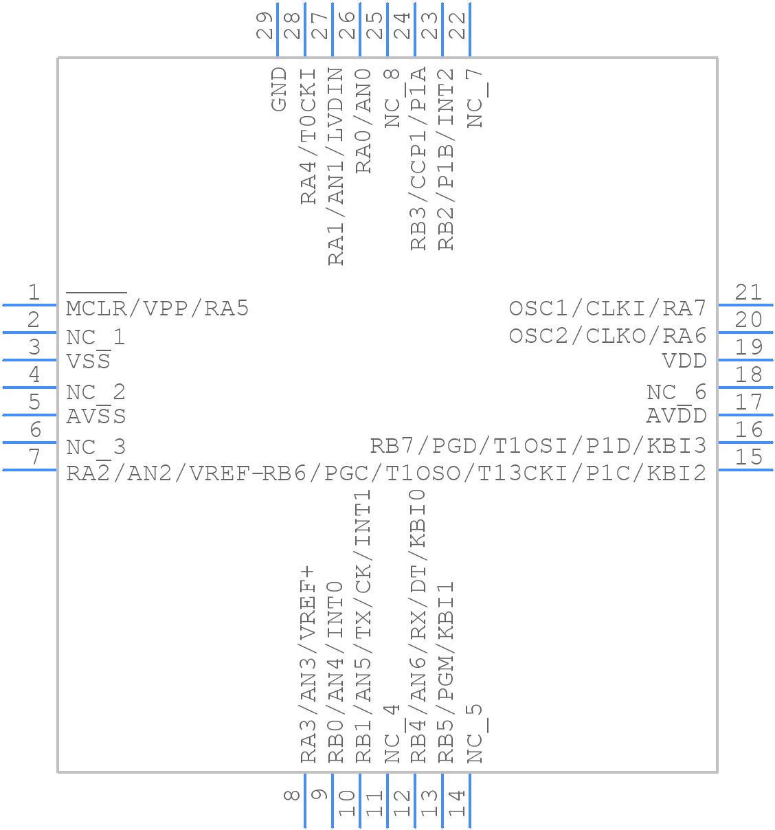 PIC18F1320-I/ML - Microchip - PCB symbol
