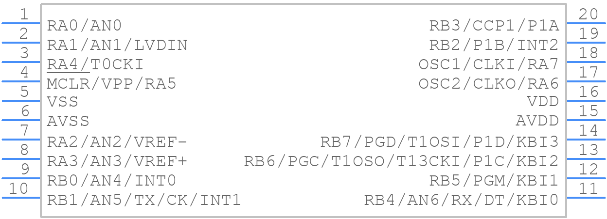 PIC18F1320-I/SS - Microchip - PCB symbol
