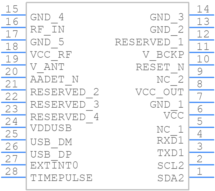 LEA-6H-0-002 - u-blox - PCB symbol