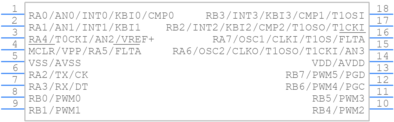 PIC18F1330-I/SO - Microchip - PCB symbol