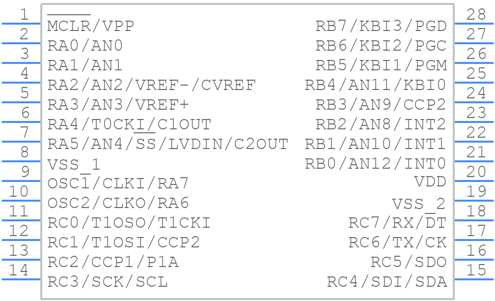 PIC18F2320-I/SO - Microchip - PCB symbol