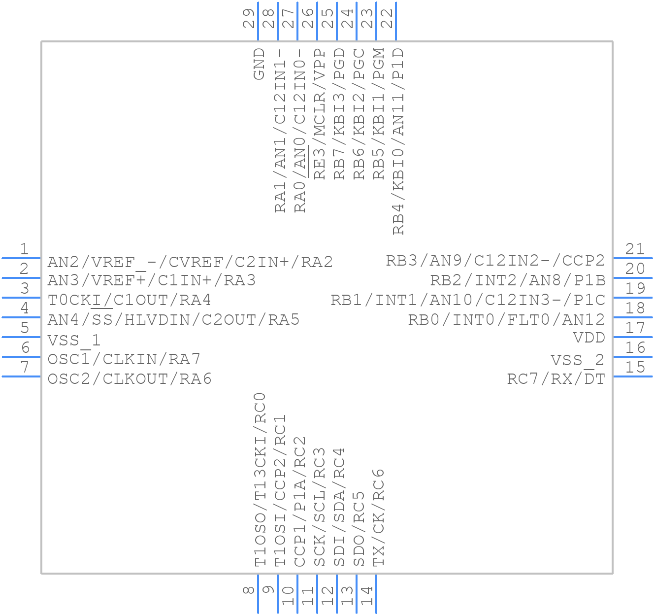 PIC18F23K20-I/ML - Microchip - PCB symbol