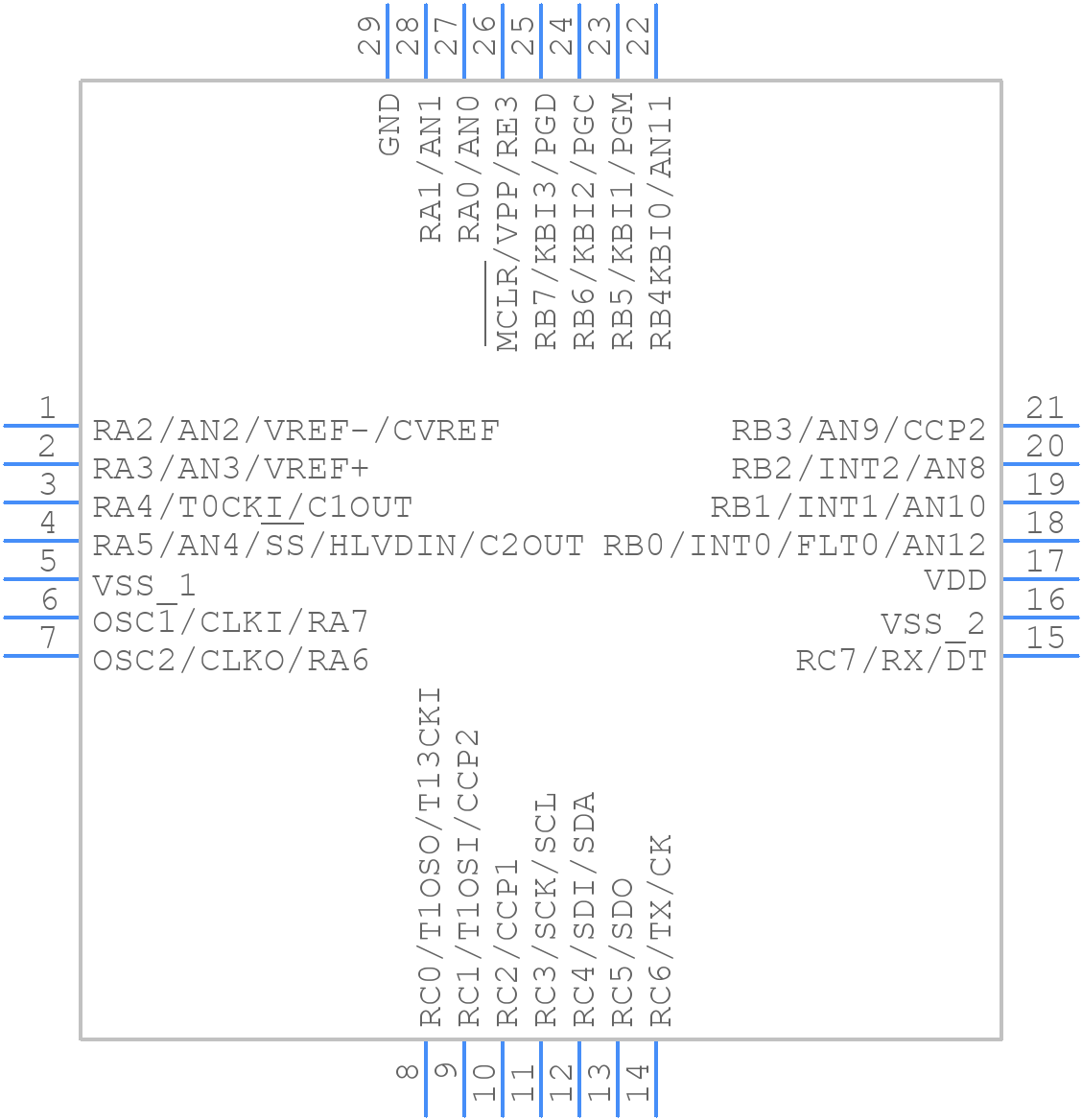 PIC18F2423-I/ML - Microchip - PCB symbol