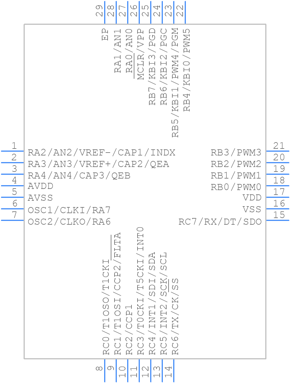 PIC18F2431-I/ML - Microchip - PCB symbol