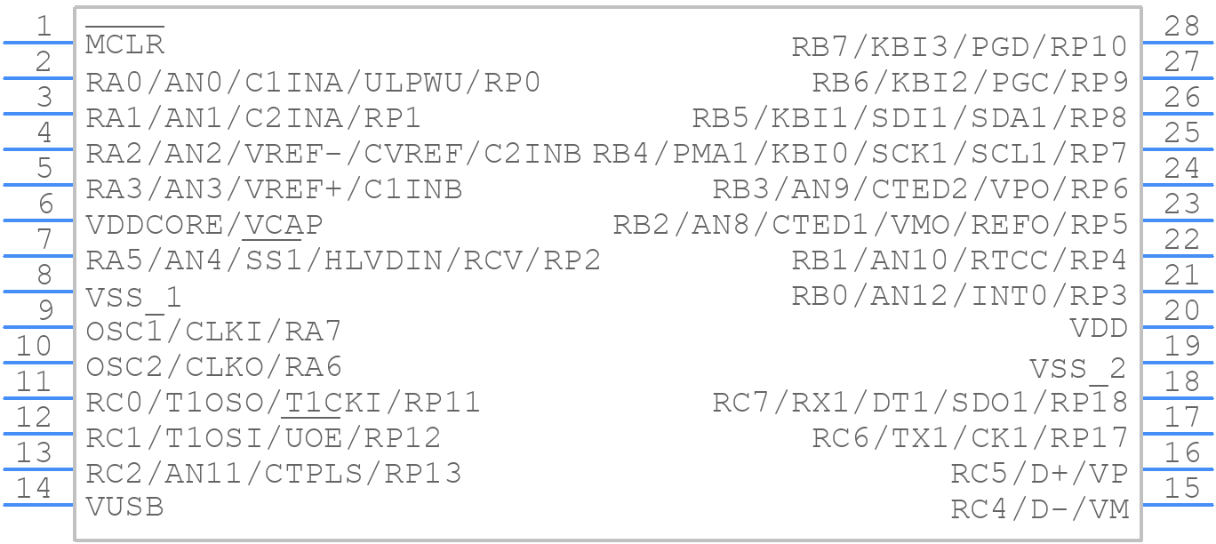 PIC18F24J50-I/SS - Microchip - PCB symbol