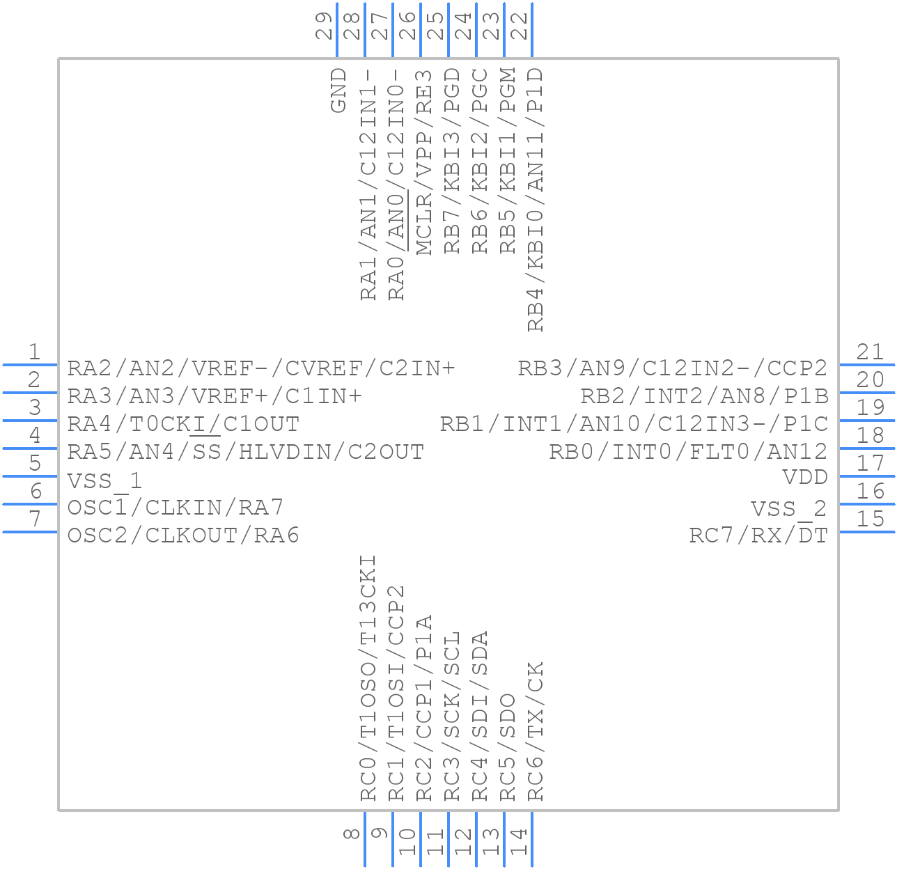 PIC18F24K20-I/ML - Microchip - PCB symbol