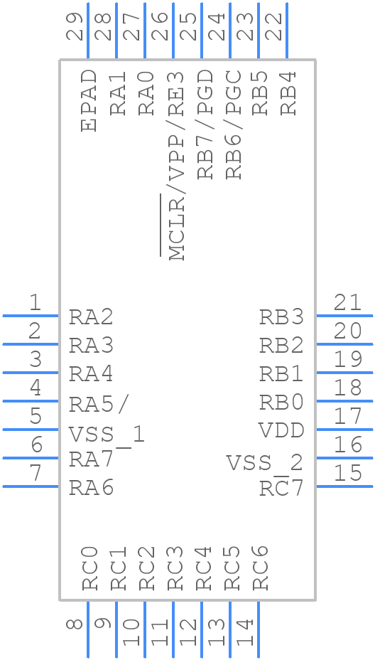 PIC18F24K22-I/ML - Microchip - PCB symbol