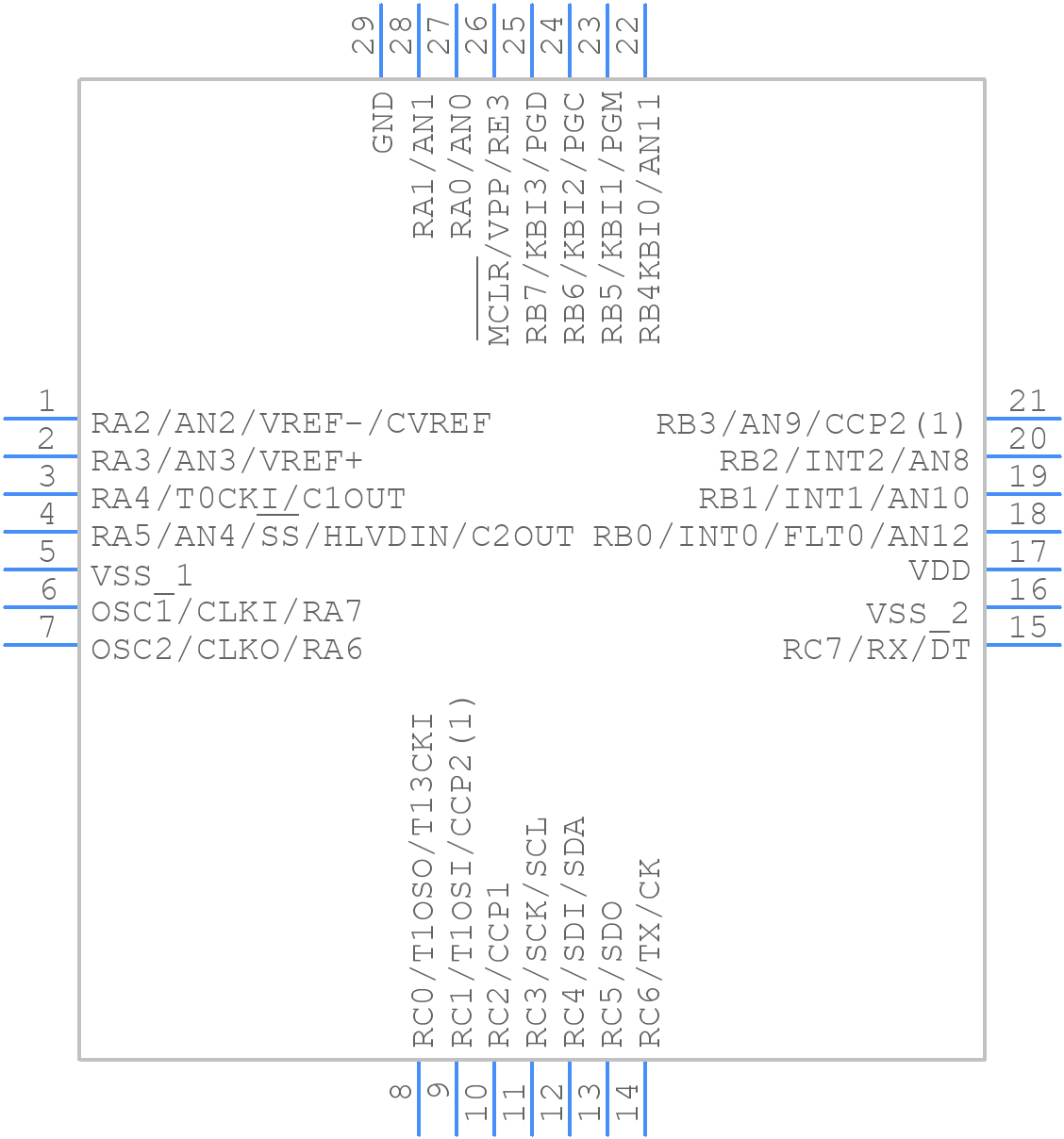 PIC18F2520-I/ML - Microchip - PCB symbol