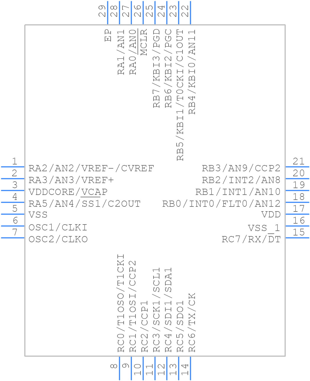 PIC18F25J10-I/ML - Microchip - PCB symbol