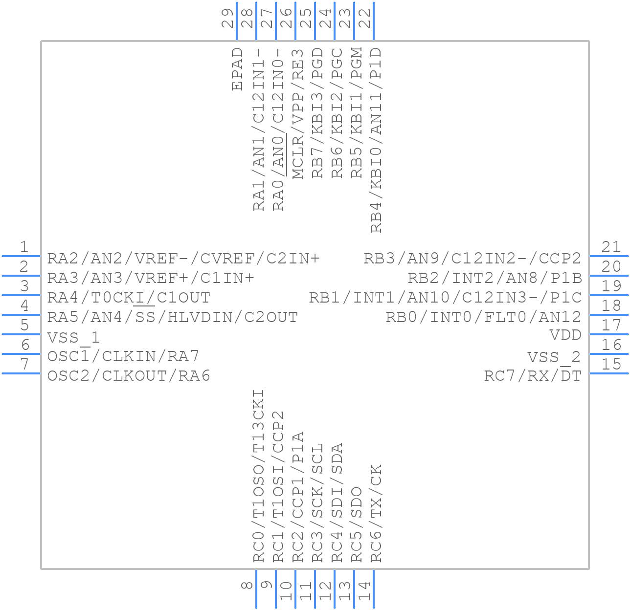 PIC18F25K20-I/ML - Microchip - PCB symbol