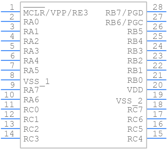 PIC18F25K22-E/SS - Microchip - PCB symbol