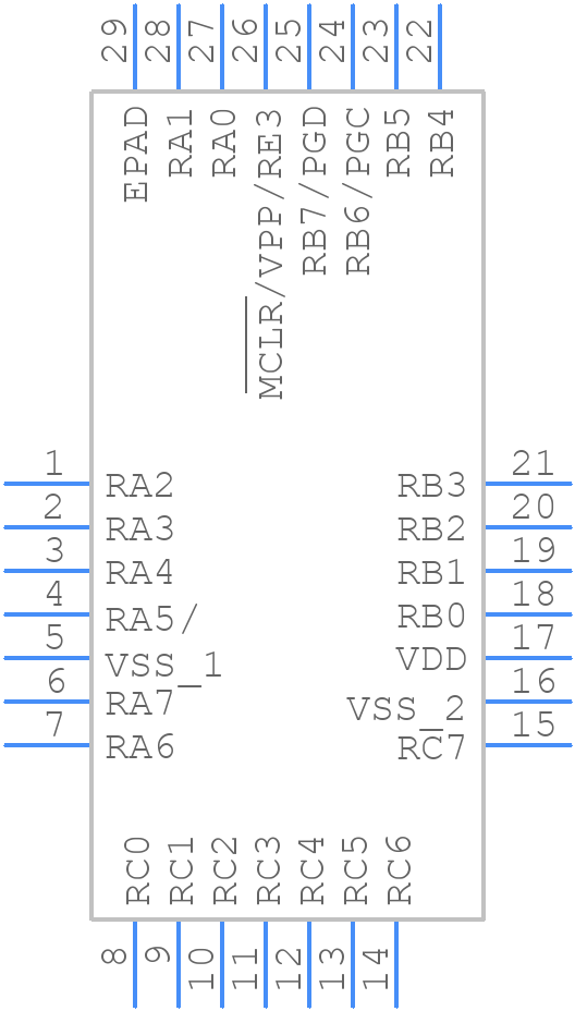PIC18F25K22-I/ML - Microchip - PCB symbol