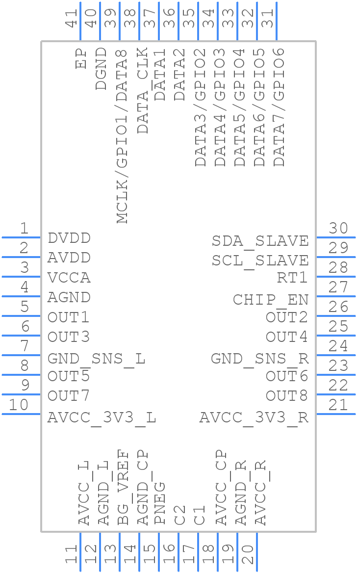 ES9080Q - ESS Technology - PCB symbol