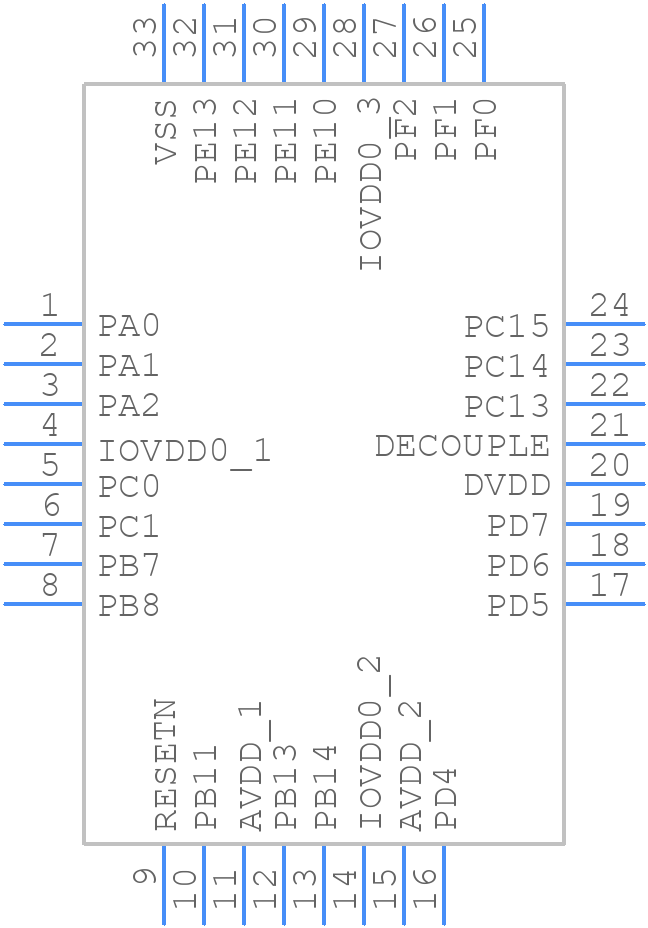 EFM32TG11B120F128GM32-B - Silicon Labs - PCB symbol