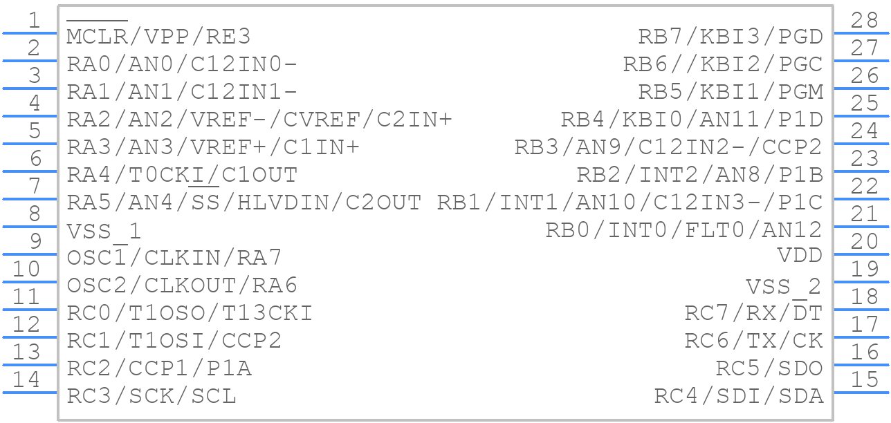 PIC18F26K20-I/SS - Microchip - PCB symbol