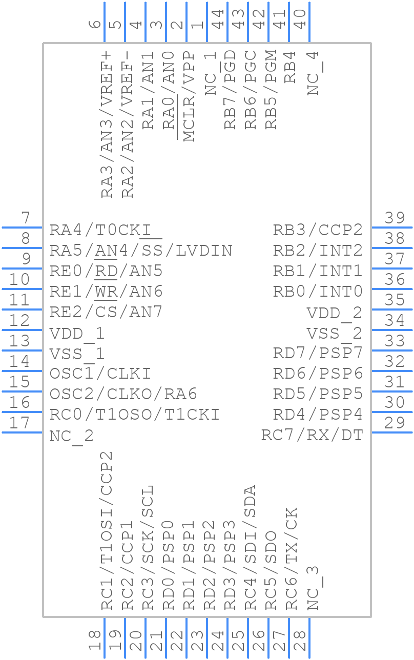 PIC18F442-I/L - Microchip - PCB symbol