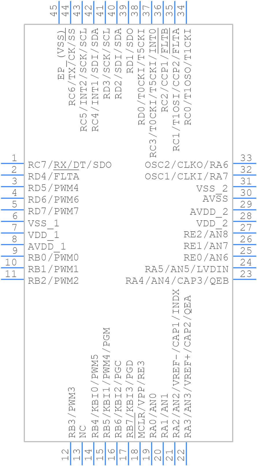 PIC18F4431-I/ML - Microchip - PCB symbol