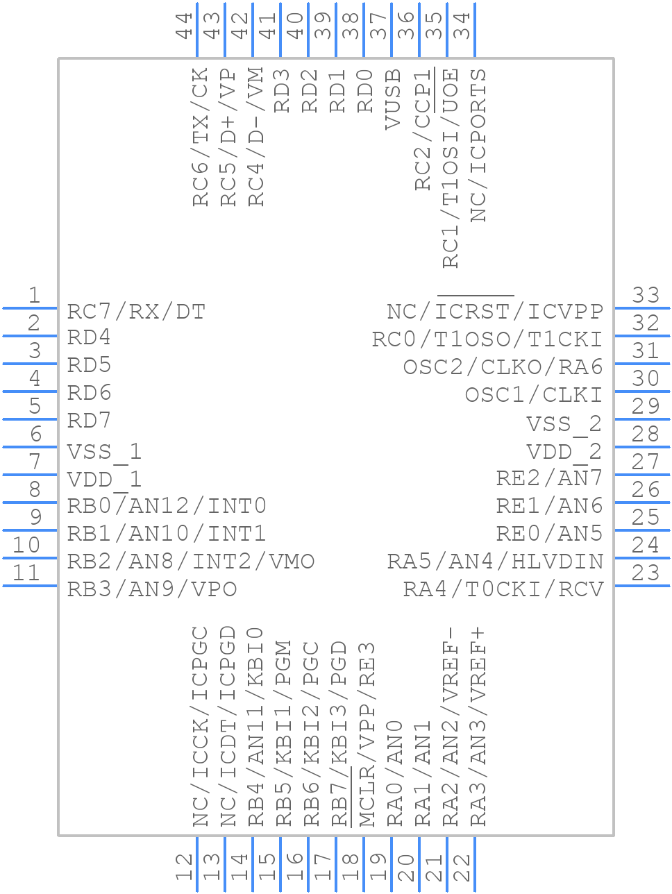PIC18F4450-I/PT - Microchip - PCB symbol