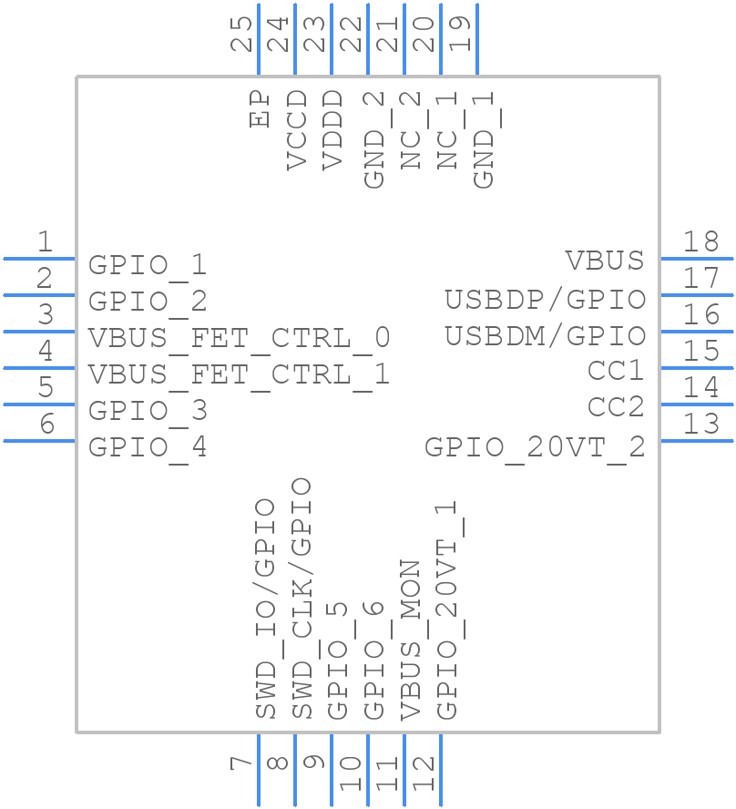 CYPM1011-24LQXI - Infineon - PCB symbol