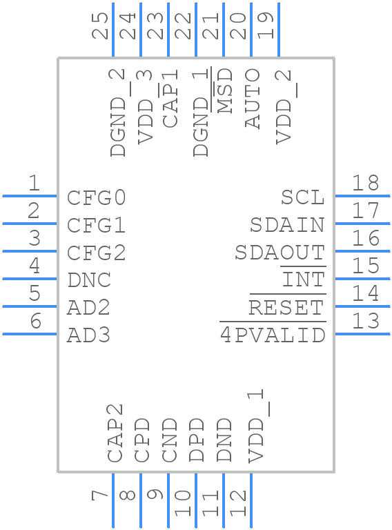 LTC9101AUF-1#PBF - Analog Devices - PCB symbol