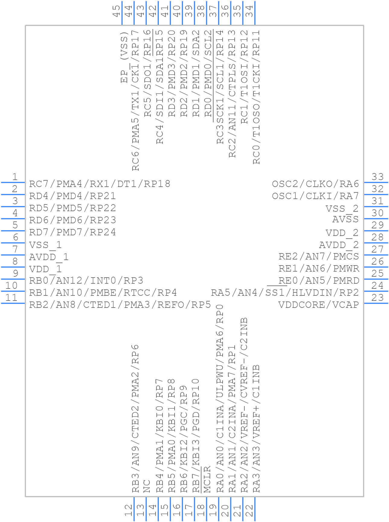 PIC18F44J11-I/ML - Microchip - PCB symbol