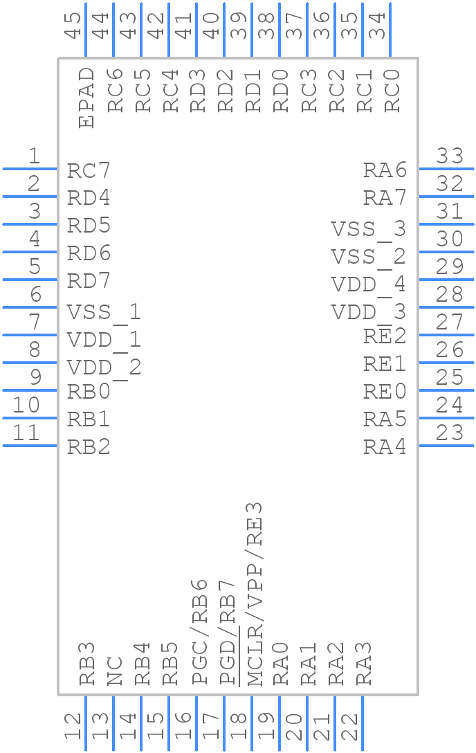 PIC18F44K22-I/ML - Microchip - PCB symbol