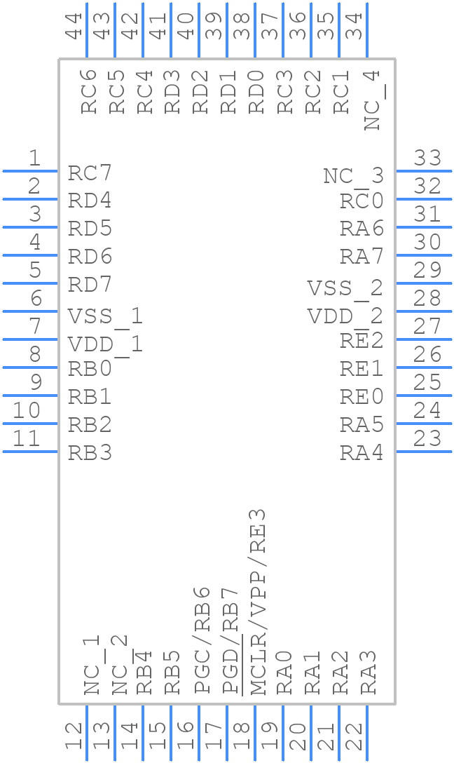 PIC18F44K22-I/PT - Microchip - PCB symbol