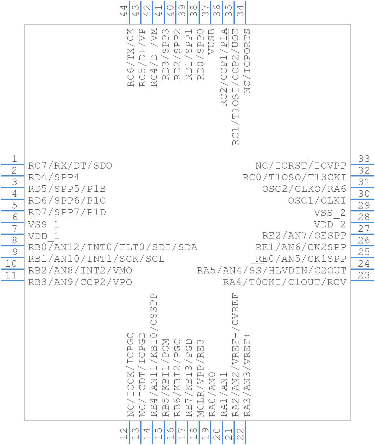 PIC18F4550-I/PT - Microchip - PCB symbol