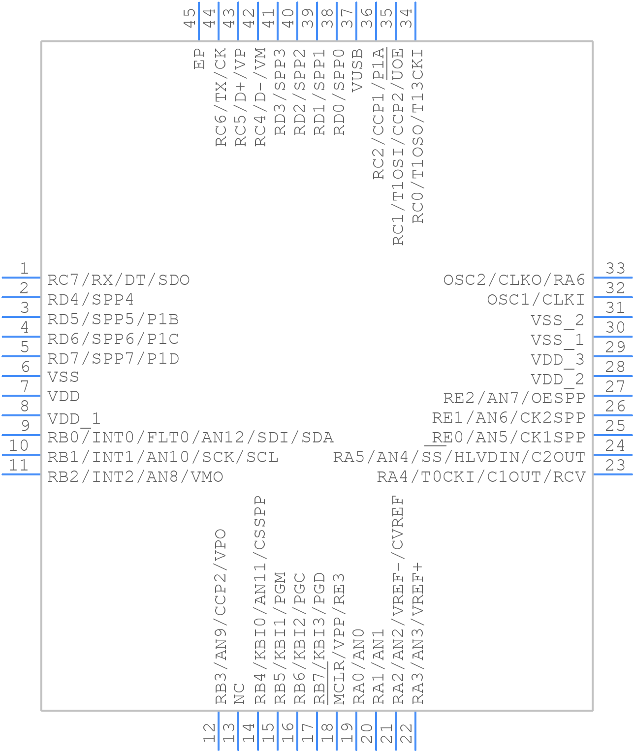 PIC18F4553-I/ML - Microchip - PCB symbol