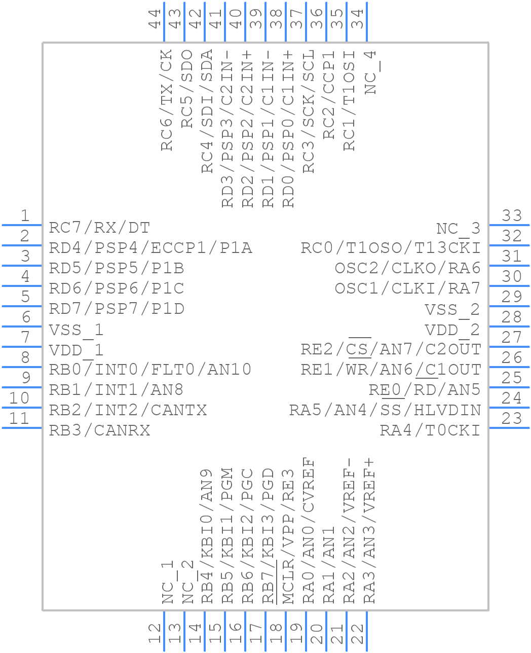 PIC18F4585-E/PT - Microchip - PCB symbol