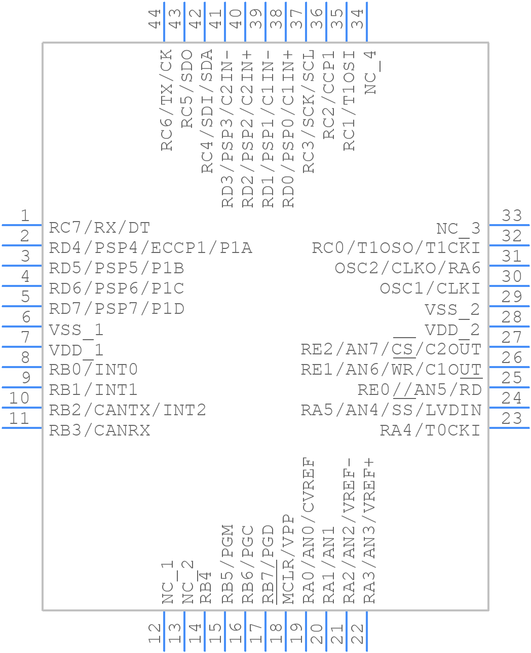 PIC18F458-I/PT - Microchip - PCB symbol