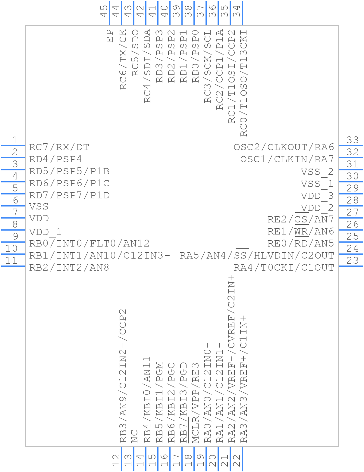 PIC18F45K20-I/ML - Microchip - PCB symbol