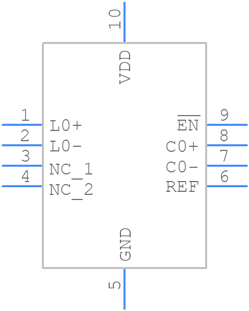 PI3USB4002AZUAEX - Diodes Incorporated - PCB symbol