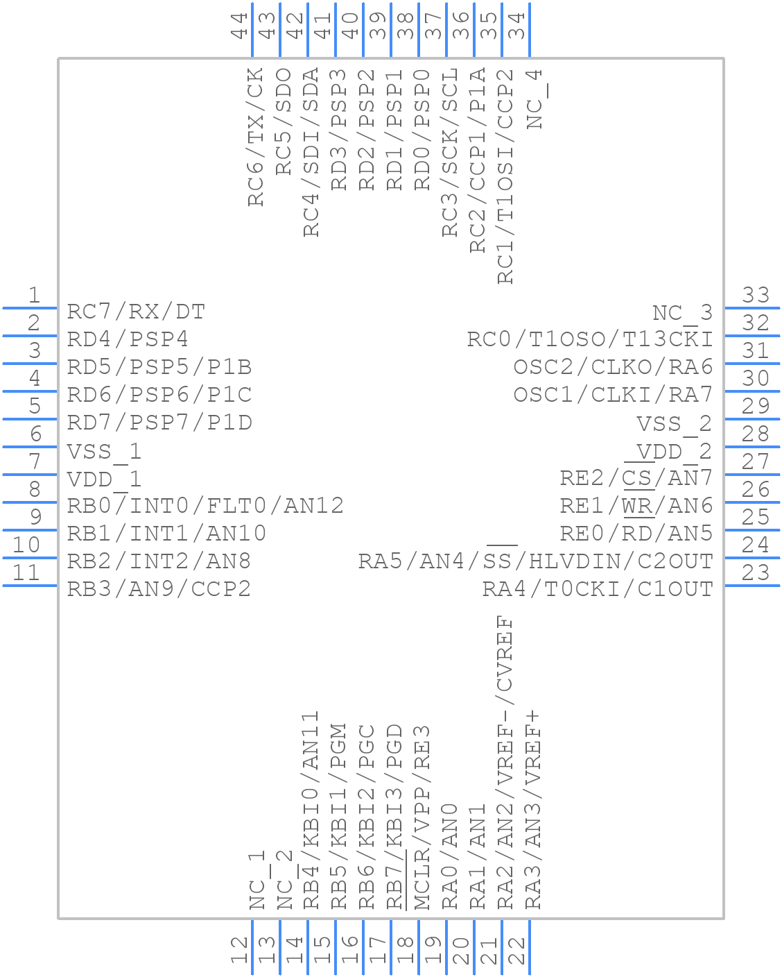 PIC18F4620-E/PT - Microchip - PCB symbol