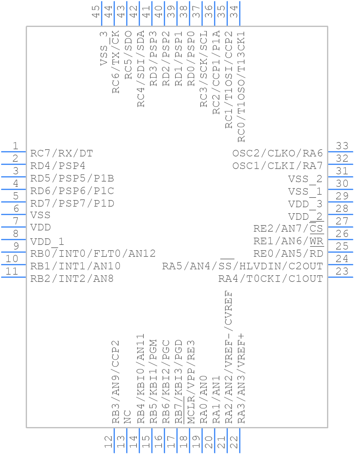 PIC18F4620-I/ML - Microchip - PCB symbol