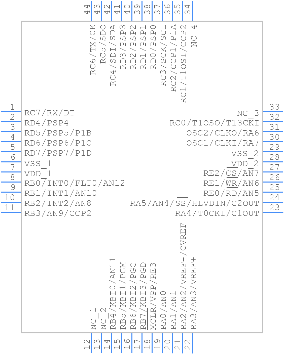 PIC18F4620-I/PT - Microchip - PCB symbol