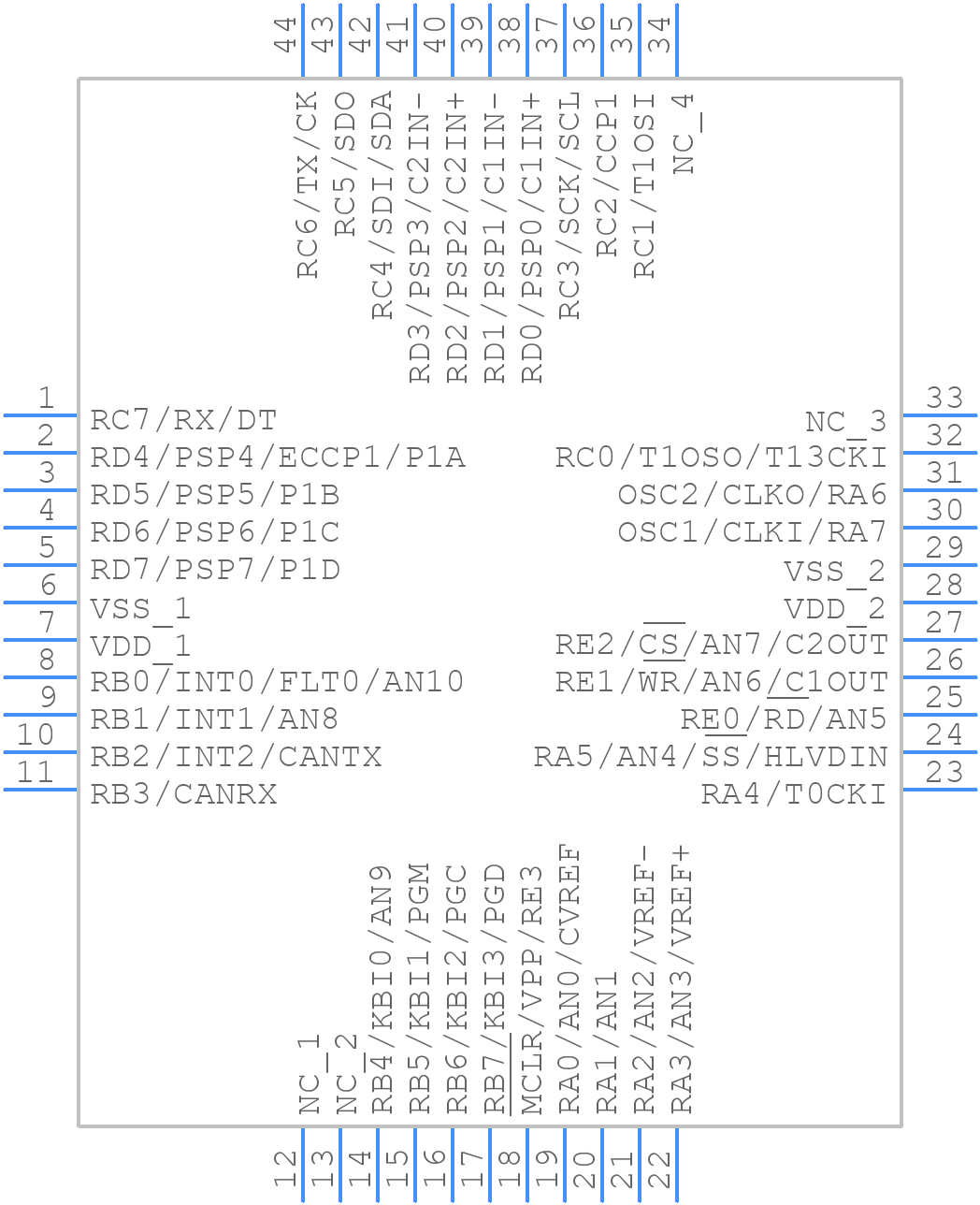 PIC18F4680-I/PT - Microchip - PCB symbol